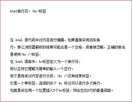 html换行标签br和p的区别